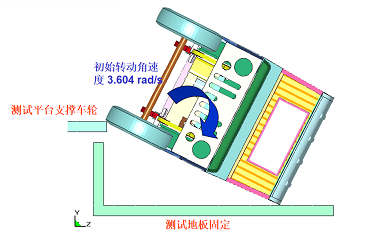 74869478.png 邊界條件設(shè)定.png