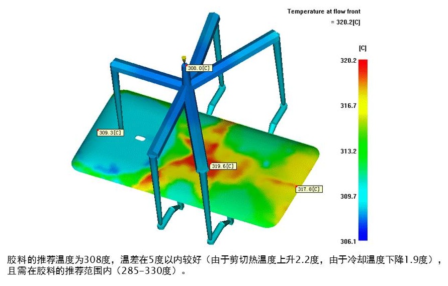 溫度分布.jpg