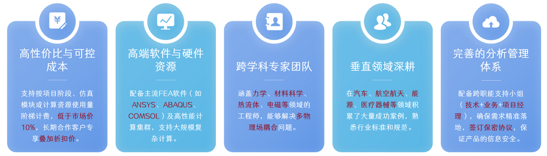 95433476.png 有限元分析優(yōu)勢.png